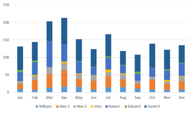 Graph1.png