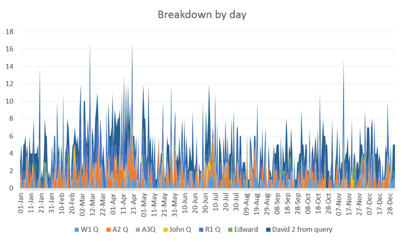 Graph2.png