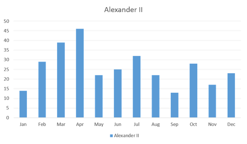 Graph4.png