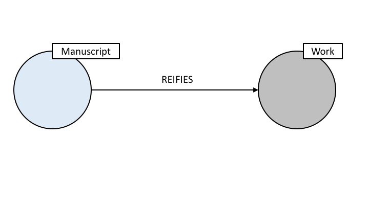 graph4