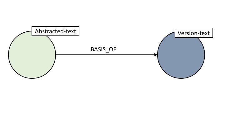 graph8