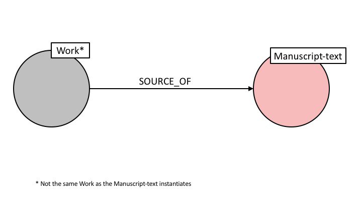 graph12